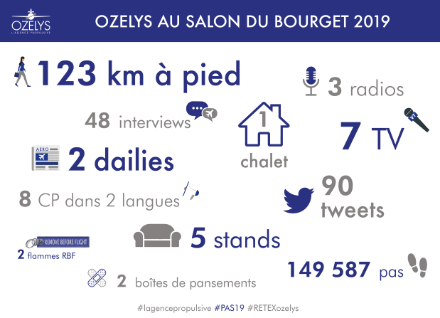 infographie retex_siae19